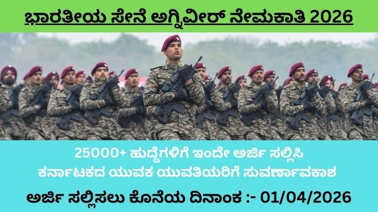 Indian Army Agniveer Recruitment 2026