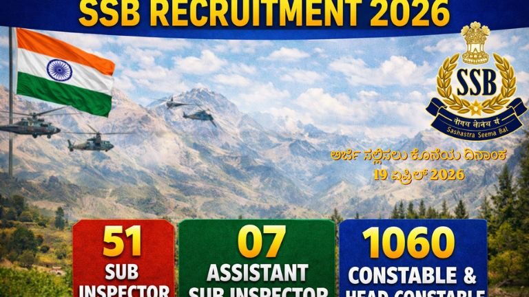 SSB Recruitment 2026