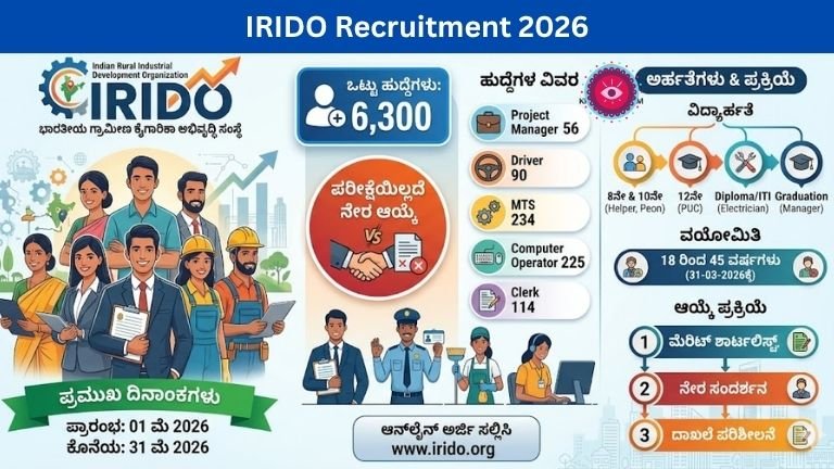 IRIDO Recruitment 2026
