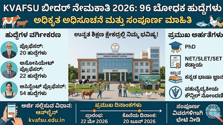 KVAFSU Bidar Recruitment 2026: