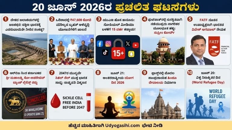 Current Affairs of 20 June 2026 | Daily Current Affairs in Kannada