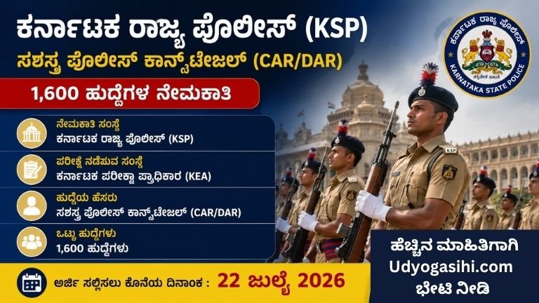 KSP CAR DAR Police Constable Recruitment 2026: