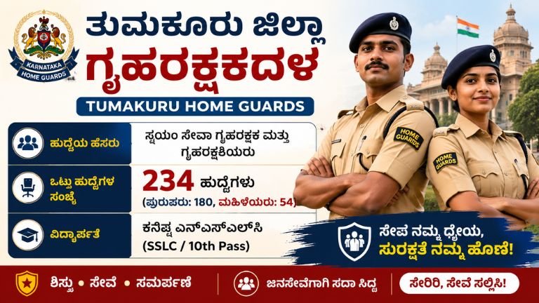 Tumakuru Home Guards Recruitment 2026