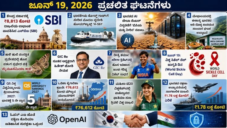 ಜೂನ್ 19 2026 ರ ಪ್ರಚಲಿತ ಘಟನೆಗಳು (Daily Current Events). 