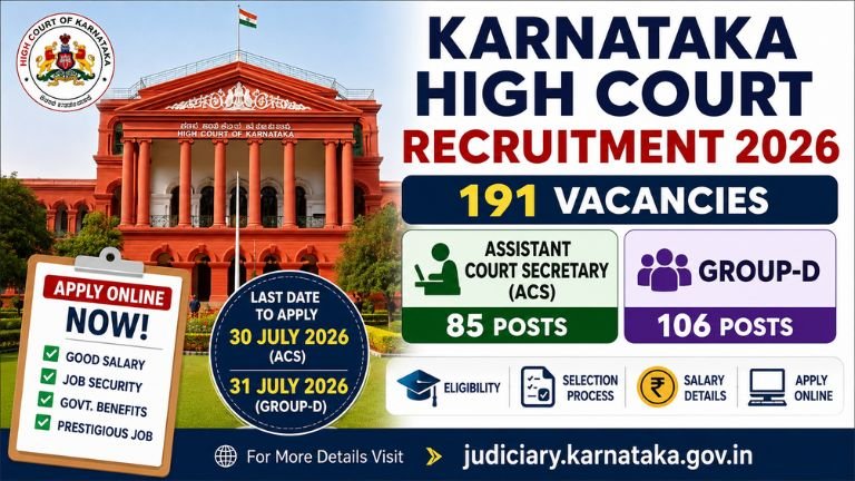 ​Karnataka High Court Recruitment 2026: