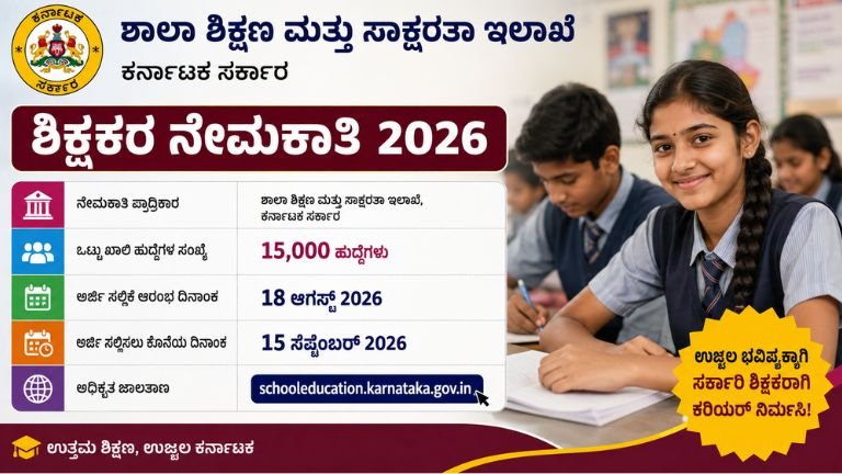 Karnataka Teacher Recruitment 2026